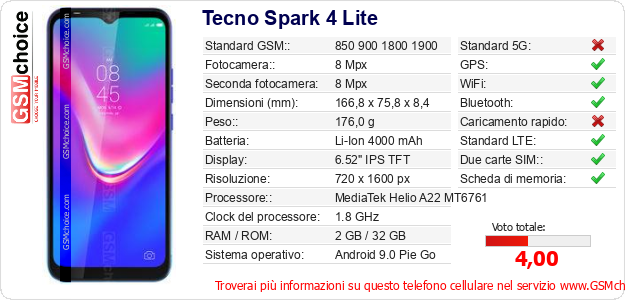 Tecno Spark 4 Lite Dati tecnici di telefono cellulare 