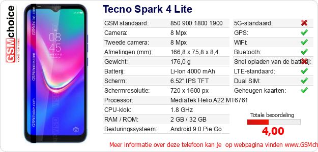 Tecno Spark 4 Lite Technische gegevens Tecno Spark 4 Lite Technische gegevens