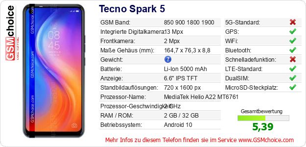 Tecno Spark 5 technische Daten Tecno Spark 5 technische Daten