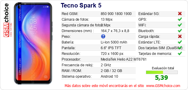 Tecno Spark 5 Datos técnicos del móvil Tecno Spark 5 Datos técnicos del móvil