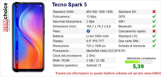 Tecno Spark 5 Dati tecnici di telefono cellulare 