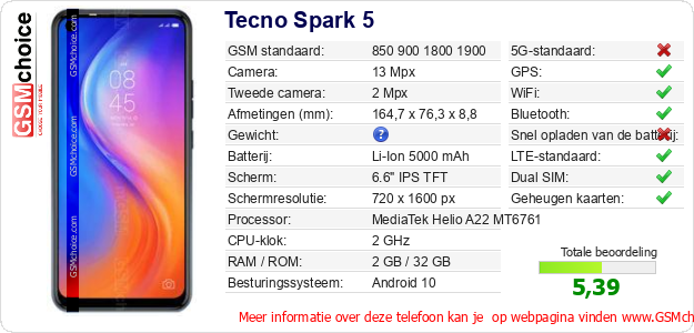 Tecno Spark 5 Technische gegevens 