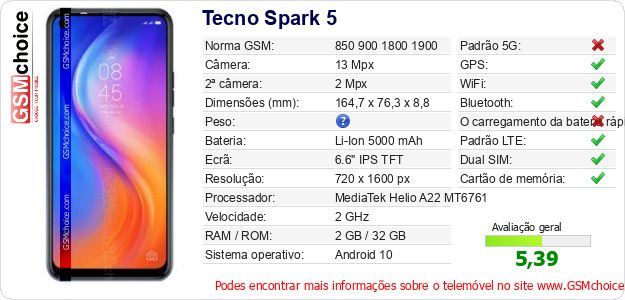 Tecno Spark 5 Especificações técnicas do telemóvel 