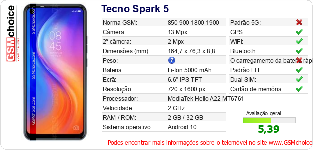 Tecno Spark 5 Especificações técnicas do telemóvel 