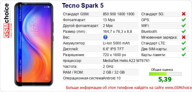 Tecno Spark 5 Технические данные телефона Tecno Spark 5 Технические данные телефона