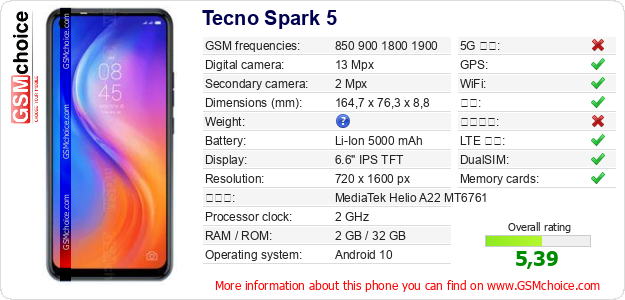 Tecno Spark 5 手机技术数据