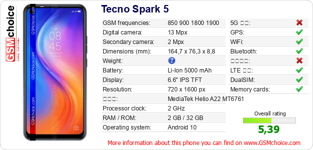 Tecno Spark 5 手機技術數據