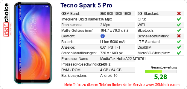 Tecno Spark 5 Pro technische Daten Tecno Spark 5 Pro technische Daten