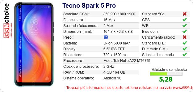Tecno Spark 5 Pro Dati tecnici di telefono cellulare 