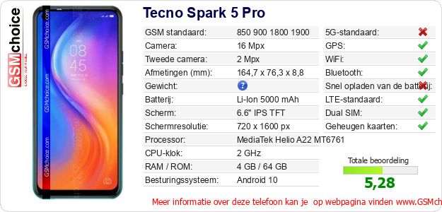 Tecno Spark 5 Pro Technische gegevens 