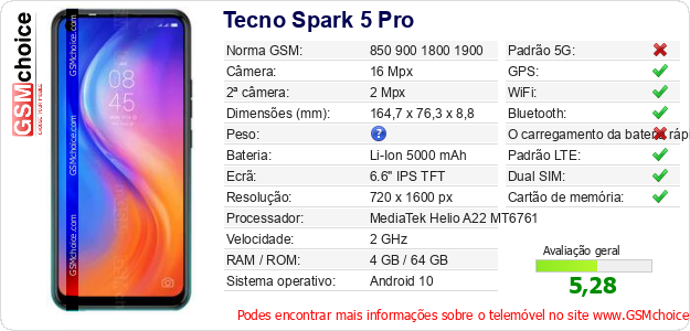 Tecno Spark 5 Pro Especificações técnicas do telemóvel 
