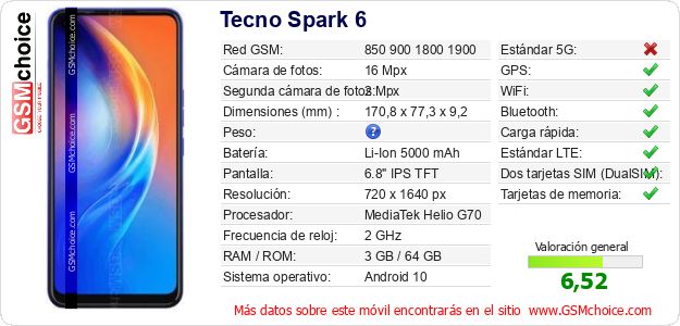 Tecno Spark 6 Datos técnicos del móvil 