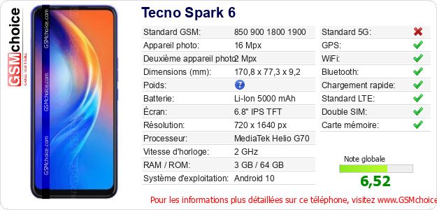 Tecno Spark 6 Fiche technique