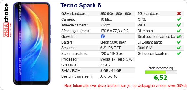 Tecno Spark 6 Technische gegevens 