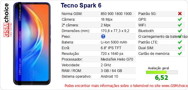 Tecno Spark 6 Especificações técnicas do telemóvel 