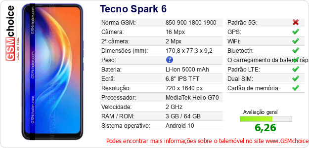 Tecno Spark 6 Especificações técnicas do telemóvel Tecno Spark 6 Especificações técnicas do telemóvel