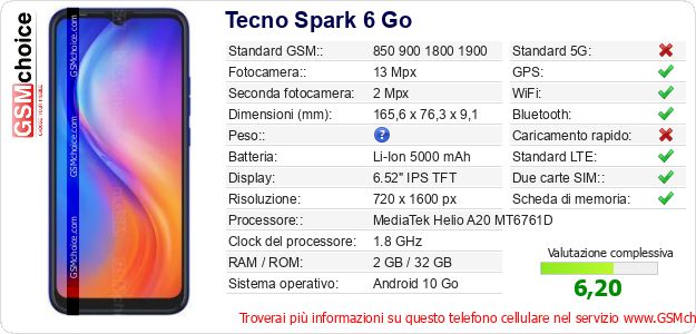 Tecno Spark 6 Go Dati tecnici di telefono cellulare Tecno Spark 6 Go Dati tecnici di telefono cellulare