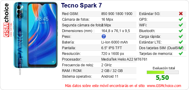 Tecno Spark 7 Datos técnicos del móvil 