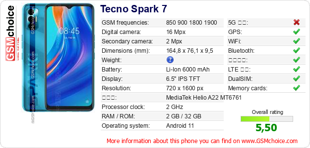 Tecno Spark 7 手機技術數據