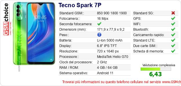 Tecno Spark 7P Dati tecnici di telefono cellulare 