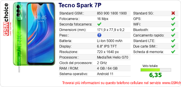 Tecno Spark 7P Dati tecnici di telefono cellulare 
