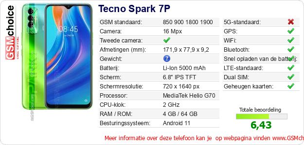 Tecno Spark 7P Technische gegevens Tecno Spark 7P Technische gegevens