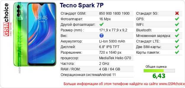 Tecno Spark 7P Технические данные телефона Tecno Spark 7P Технические данные телефона