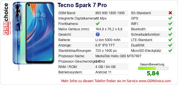 Tecno Spark 7 Pro technische Daten Tecno Spark 7 Pro technische Daten