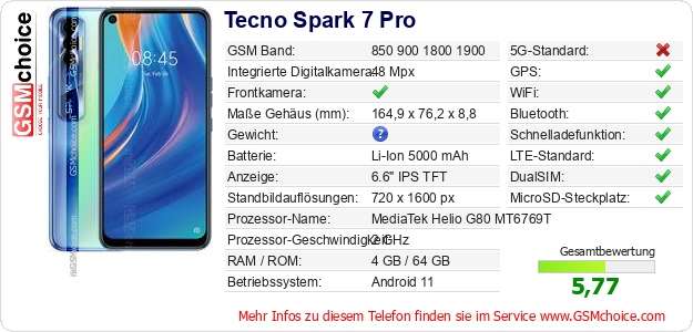 Tecno Spark 7 Pro technische Daten Tecno Spark 7 Pro technische Daten