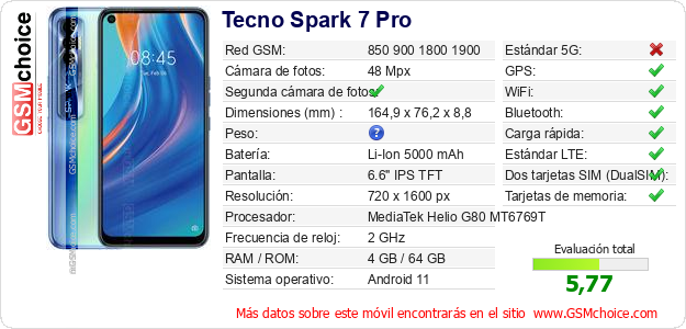 Tecno Spark 7 Pro Datos técnicos del móvil 