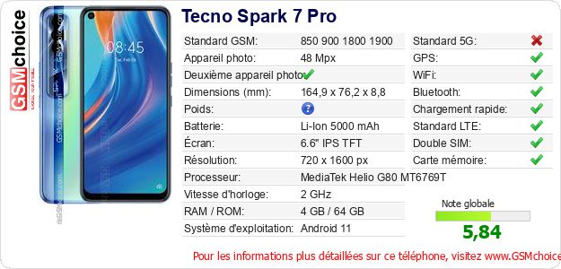 Tecno Spark 7 Pro Fiche technique Tecno Spark 7 Pro Fiche technique