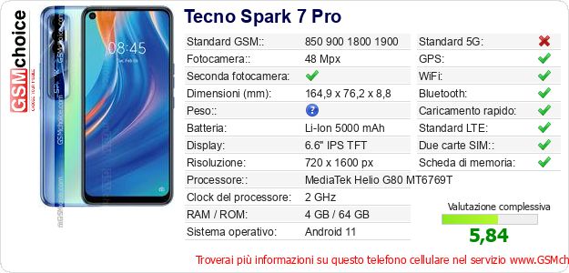Tecno Spark 7 Pro Dati tecnici di telefono cellulare 
