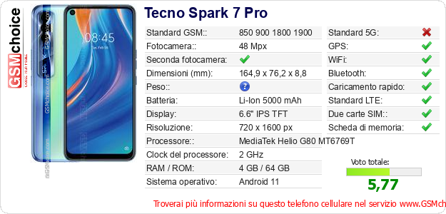 Tecno Spark 7 Pro Dati tecnici di telefono cellulare Tecno Spark 7 Pro Dati tecnici di telefono cellulare