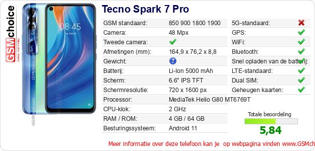 Tecno Spark 7 Pro Technische gegevens Tecno Spark 7 Pro Technische gegevens