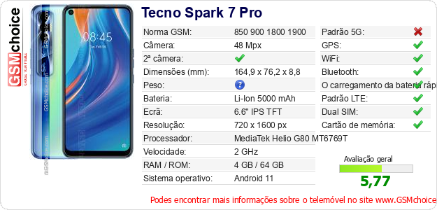 Tecno Spark 7 Pro Especificações técnicas do telemóvel 