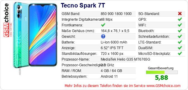 Tecno Spark 7T technische Daten Tecno Spark 7T technische Daten