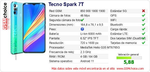 Tecno Spark 7T Datos técnicos del móvil Tecno Spark 7T Datos técnicos del móvil