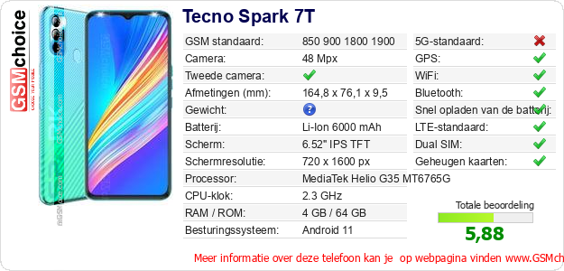 Tecno Spark 7T Technische gegevens Tecno Spark 7T Technische gegevens