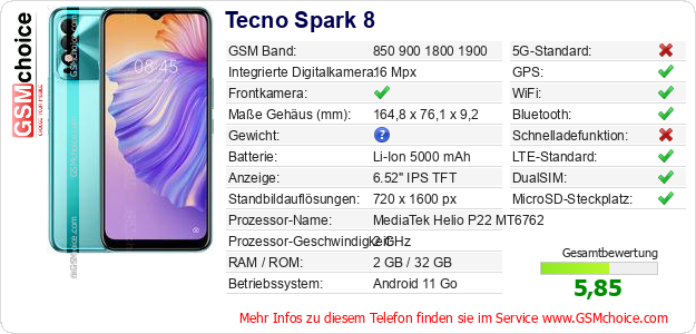Tecno Spark 8 technische Daten Tecno Spark 8 technische Daten
