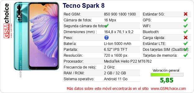Tecno Spark 8 Datos técnicos del móvil 