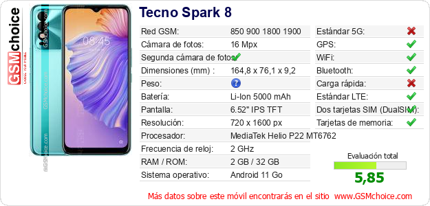 Tecno Spark 8 Datos técnicos del móvil Tecno Spark 8 Datos técnicos del móvil