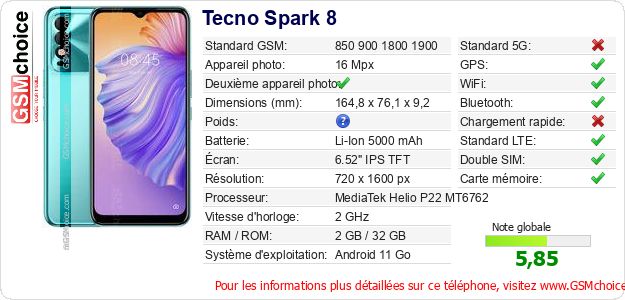Tecno Spark 8 Fiche technique