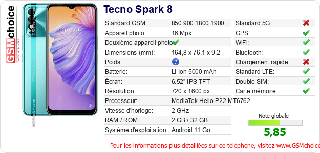 Tecno Spark 8 Fiche technique