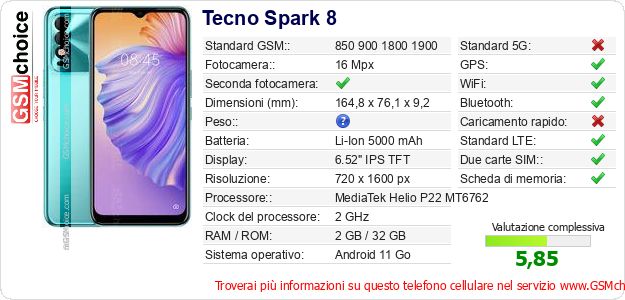 Tecno Spark 8 Dati tecnici di telefono cellulare 