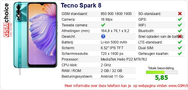 Tecno Spark 8 Technische gegevens 