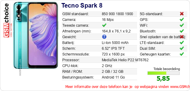 Tecno Spark 8 Technische gegevens 