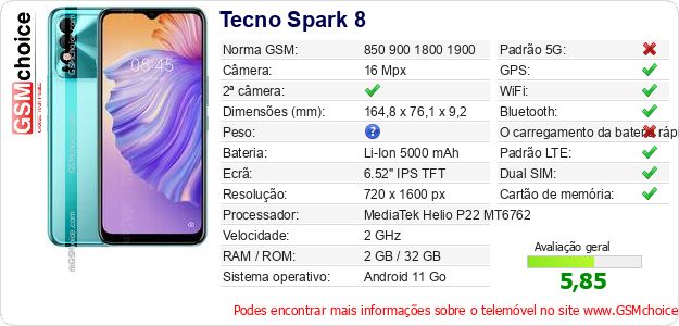 Tecno Spark 8 Especificações técnicas do telemóvel 