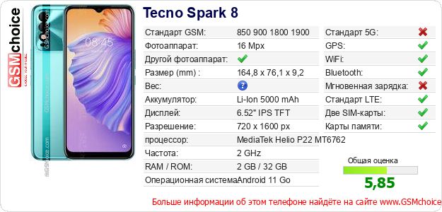 Tecno Spark 8 Технические данные телефона Tecno Spark 8 Технические данные телефона