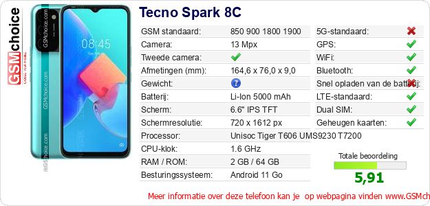Tecno Spark 8C Technische gegevens 