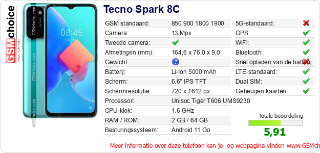 Tecno Spark 8C Technische gegevens Tecno Spark 8C Technische gegevens